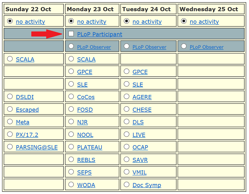 PLoP Registration Example