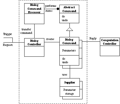 fig_04.jpg (24890 bytes)