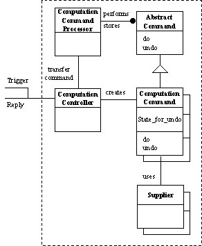 fig_05.jpg (23539 bytes)