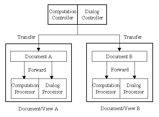 fig_07.jpg (29438 bytes)