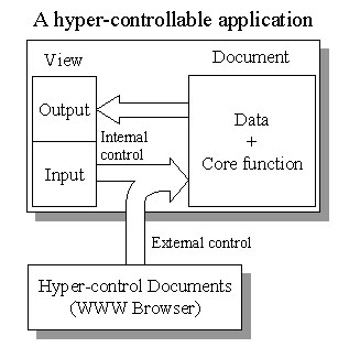 fig_1c.jpg (20539 bytes)